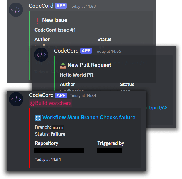 Complete GitHub Integration Suite